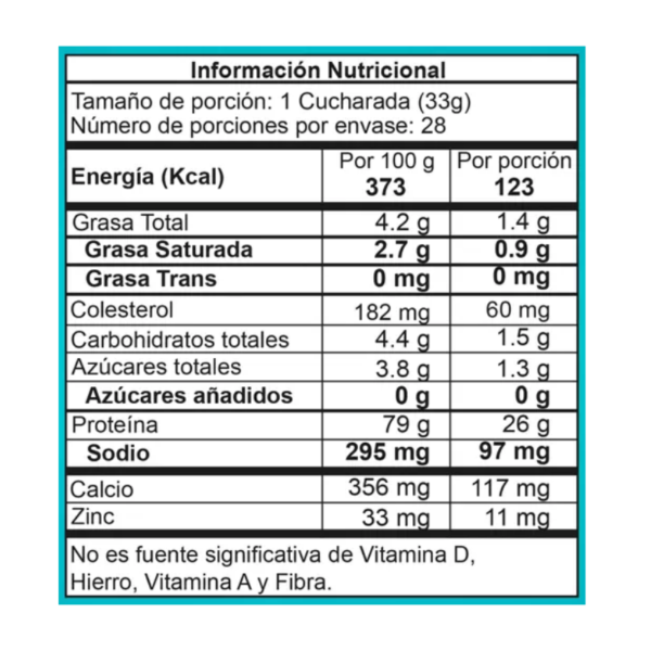 Best Whey 2 Libras