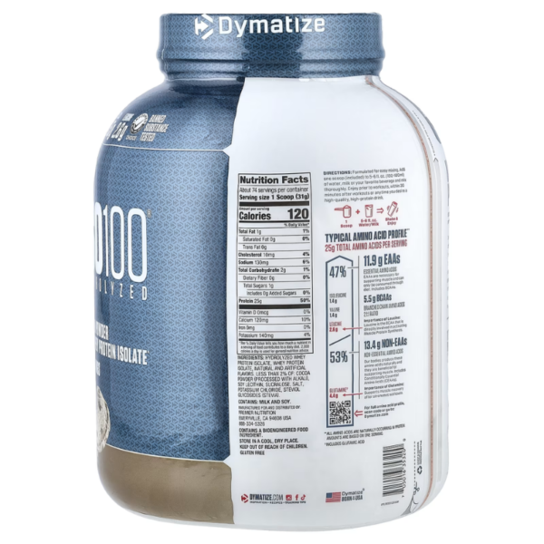 ISO 100