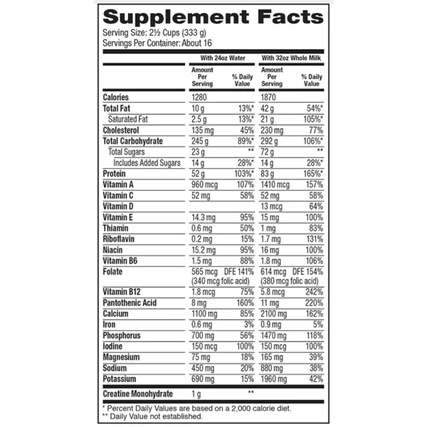 Super Mass Gainer